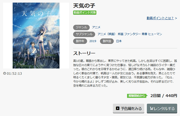 官報 天気の子 DVD レンタル アニメ 本・音楽・ゲーム
